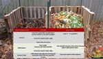 Kompost ile gübre arasındaki farklar