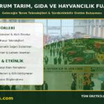 Çorum Tarım, Hayvancılık ve Gıda Fuarı